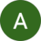 Ania Wilczynski Avatar